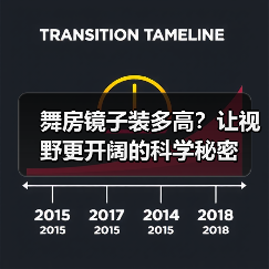舞房镜子装多高？让视野更开阔的科学秘密（图2）