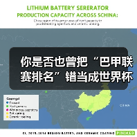 你是否也曾把“巴甲联赛排名”错当成世界杯的入场券?(图1) 你是否也曾把“巴甲联赛排名”错当成世界杯的入场券?(图1)