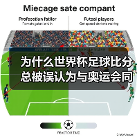 为什么世界杯足球比分总被误认为与奥运会同级?这颠覆了90%球迷的认知(图1) 为什么世界杯足球比分总被误认为与奥运会同级?这颠覆了90%球迷的认知(图1)