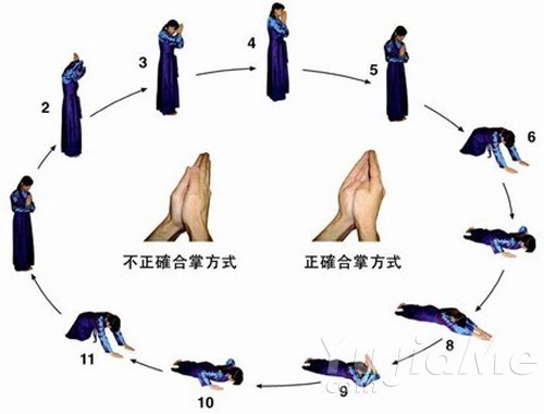 瑜伽108拜是让我们找回“真正健康”(图1)