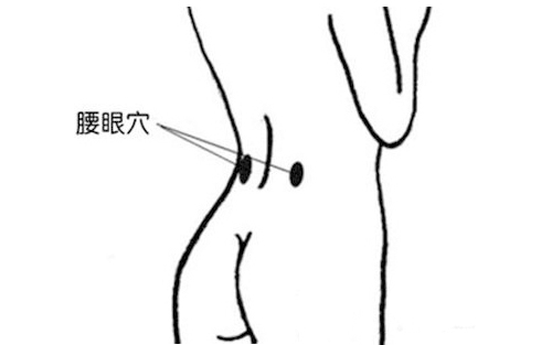 瑜伽洁净术三步详解：鼻腔喉咙腹腔清洁与鼓荡呼吸法(图6)